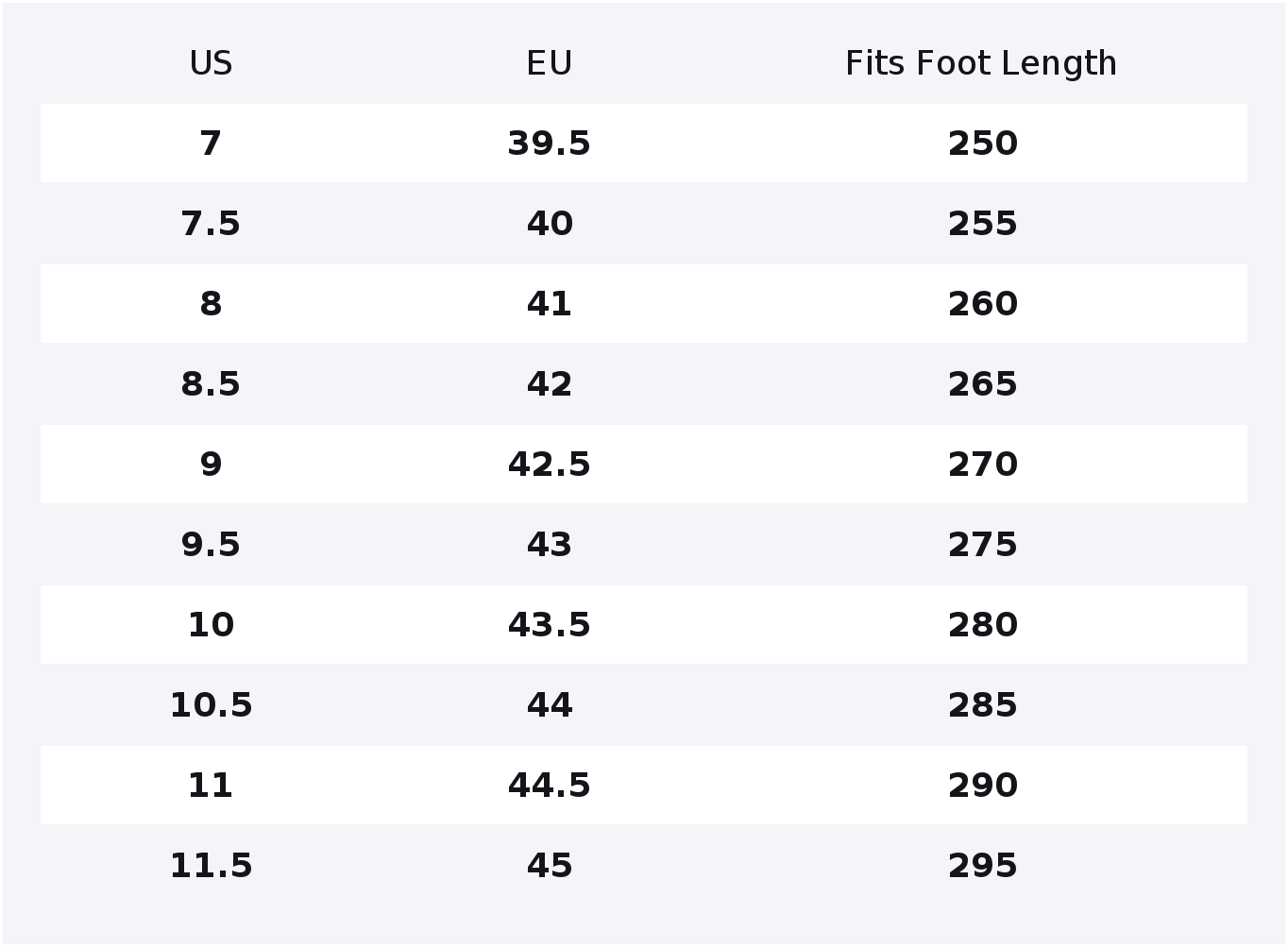 Skechers MEN'S GO WALK Comfort - огляд і ціна Men'S Shoes